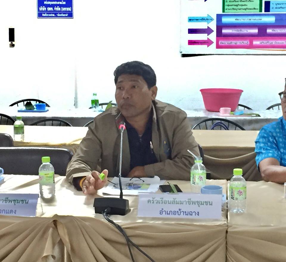 8 พฤษภาคม 2561 คัดเลือกครัวเรือนสัมมาชีพชุมชนตัวอย่างระดับจังหวัด