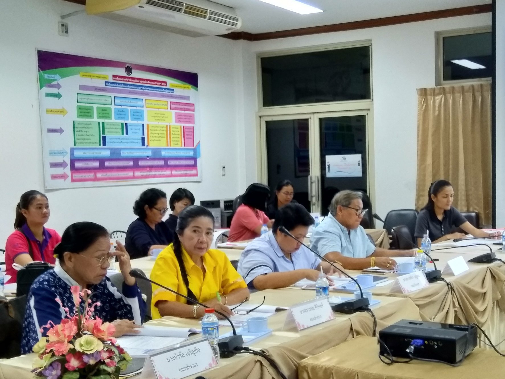 16 พฤษภาคม 2561 ประชุมคณะทำงานขับเคลื่อนกองทุนพัฒนาบทบาทสตรีจังหวัดระยอง ครั้งที่ 3/2561