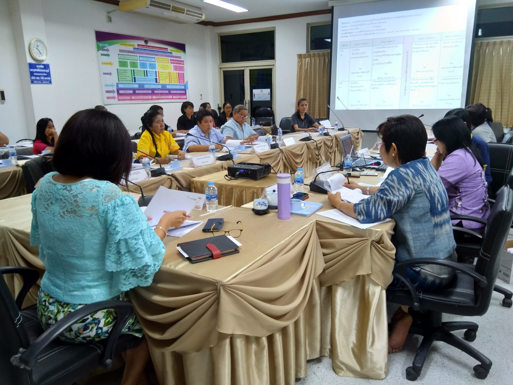 16 พฤษภาคม 2561 ประชุมคณะทำงานขับเคลื่อนกองทุนพัฒนาบทบาทสตรีจังหวัดระยอง ครั้งที่ 3/2561