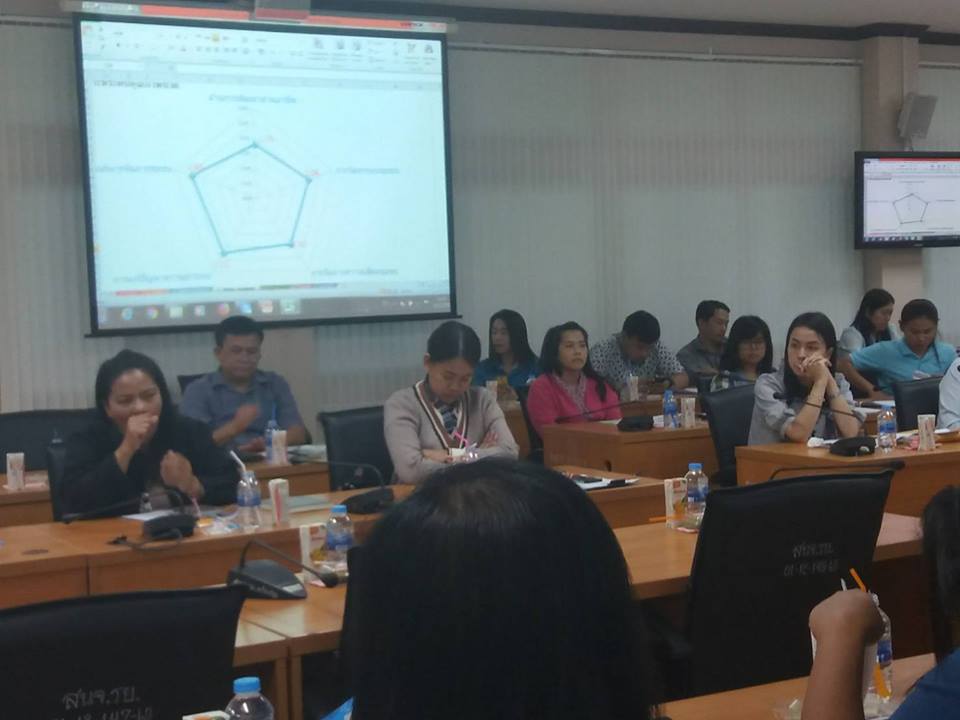 22 มิถุนายน 2561 ดำเนินงานโครงการส่งเสริมการใช้ประโยชน์ข้อมูลเพื่อการพัฒนาชุมชนแก่ภาคีการพัฒนาระดับจังหวัด