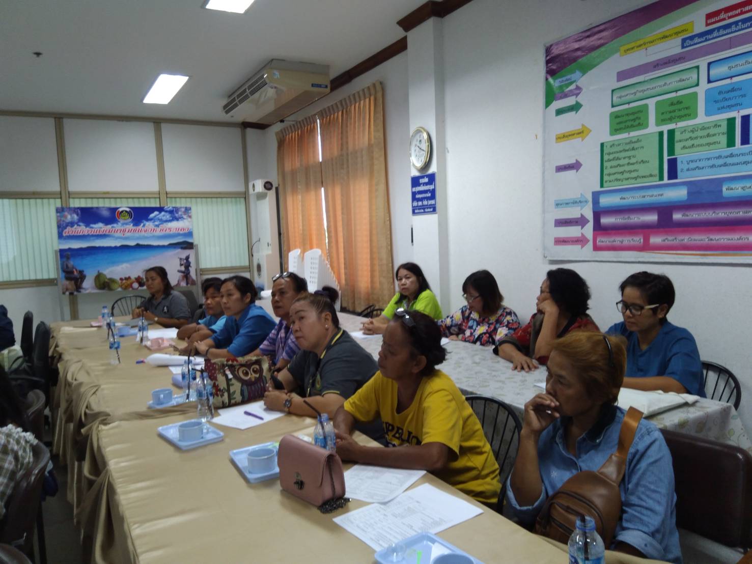 20 มิถุนายน 2561 ประชุมคณะทำงานขับเคลื่อนกองทุนพัฒนาบทบาทสตรีจังหวัดระยอง ครั้งที่ 4/2561