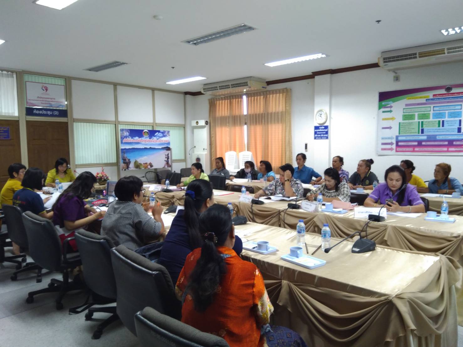 20 มิถุนายน 2561 ประชุมคณะทำงานขับเคลื่อนกองทุนพัฒนาบทบาทสตรีจังหวัดระยอง ครั้งที่ 4/2561