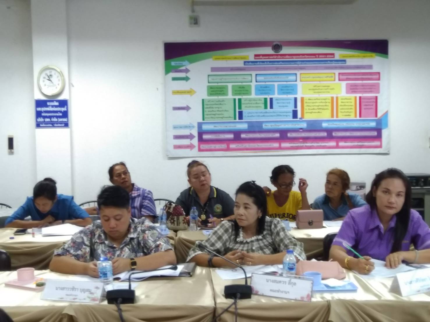 20 มิถุนายน 2561 ประชุมคณะทำงานขับเคลื่อนกองทุนพัฒนาบทบาทสตรีจังหวัดระยอง ครั้งที่ 4/2561