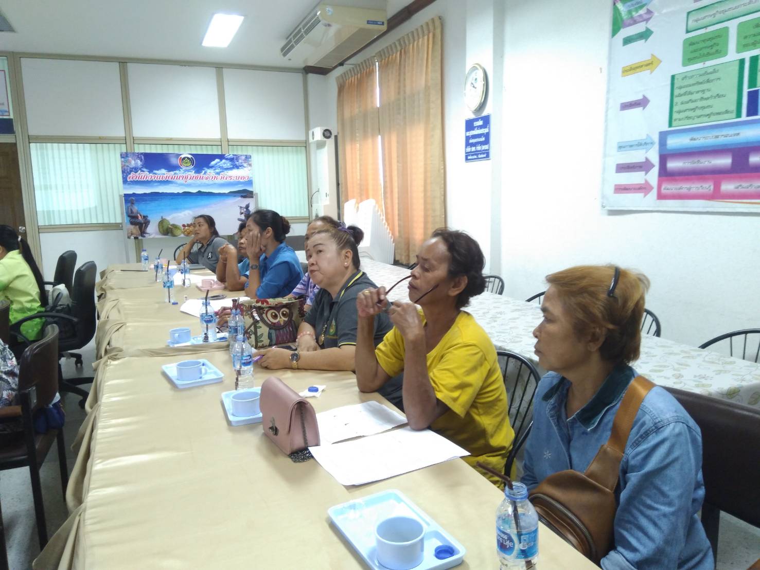 20 มิถุนายน 2561 ประชุมคณะทำงานขับเคลื่อนกองทุนพัฒนาบทบาทสตรีจังหวัดระยอง ครั้งที่ 4/2561