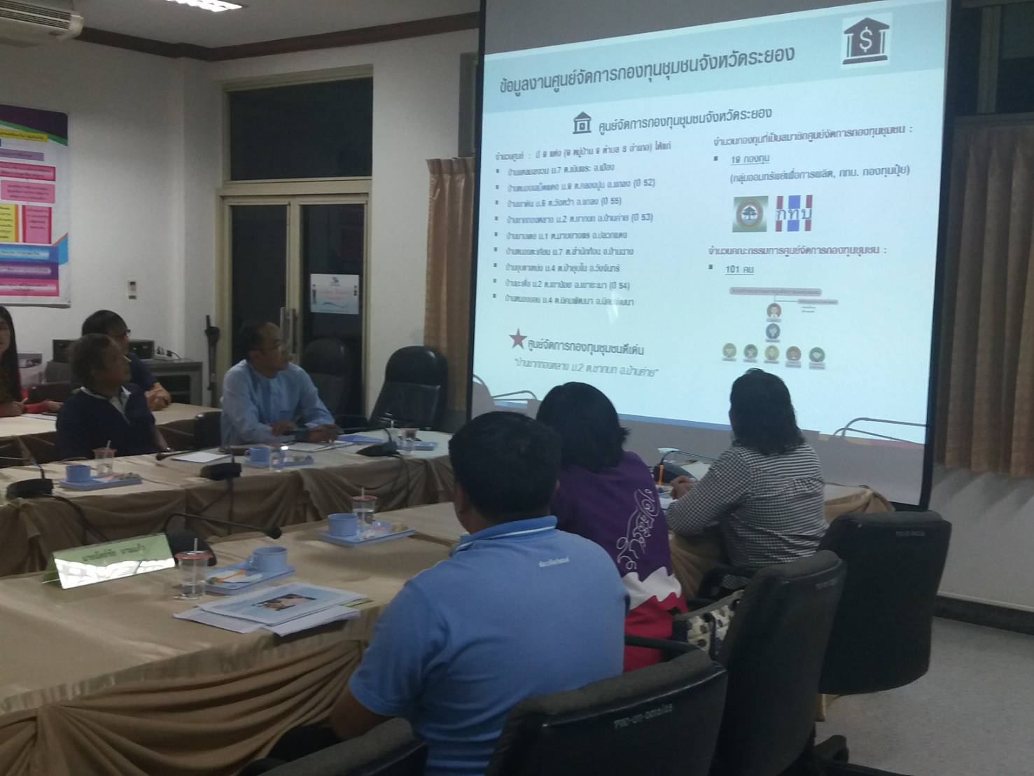 6 มิถุนายน 2561 ดร.อัจฉราวรรณ มณีขัติย์ ผู้ตรวจราชการกรมการพัฒนาชุมชน ได้มาประเมินศูนย์จัดการกองทุนชุมชนดีเด่น จ.ระยอง