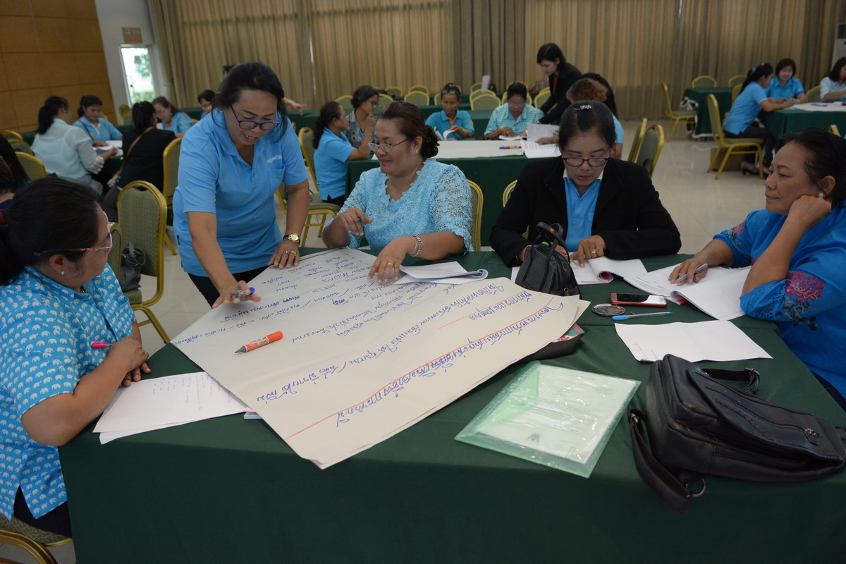 24 สิงหาคม 2561 จัดโครงการส่งเสริมและเพิ่มประสิทธิภาพการจัดทำโครงการขอรับเงินอุดหนุนและเงินทุนหมุนเวียนกองทุนพัฒนาบทบาทสตรีฯ