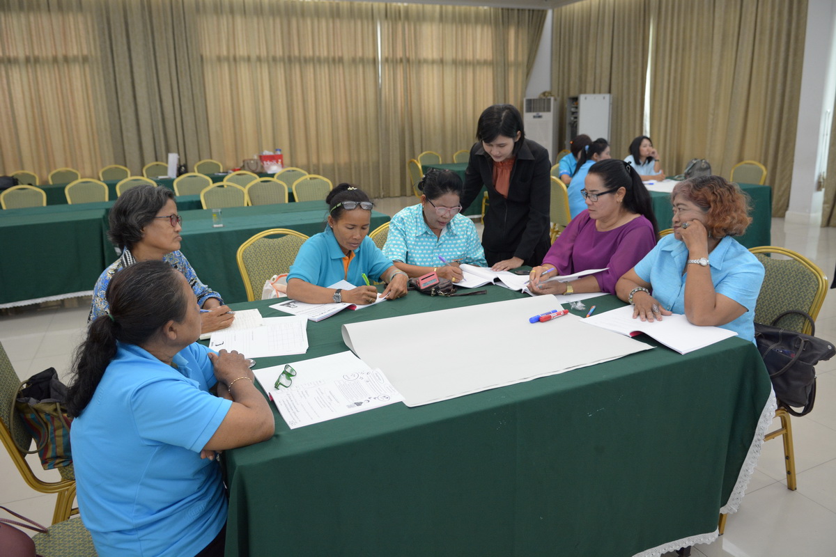 24 สิงหาคม 2561 จัดโครงการส่งเสริมและเพิ่มประสิทธิภาพการจัดทำโครงการขอรับเงินอุดหนุนและเงินทุนหมุนเวียนกองทุนพัฒนาบทบาทสตรีฯ