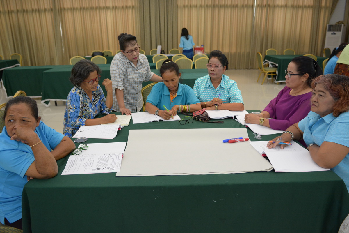 24 สิงหาคม 2561 จัดโครงการส่งเสริมและเพิ่มประสิทธิภาพการจัดทำโครงการขอรับเงินอุดหนุนและเงินทุนหมุนเวียนกองทุนพัฒนาบทบาทสตรีฯ