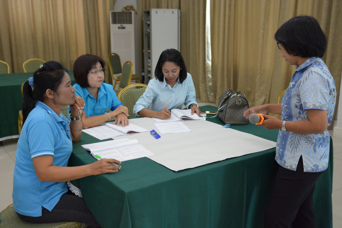 24 สิงหาคม 2561 จัดโครงการส่งเสริมและเพิ่มประสิทธิภาพการจัดทำโครงการขอรับเงินอุดหนุนและเงินทุนหมุนเวียนกองทุนพัฒนาบทบาทสตรีฯ