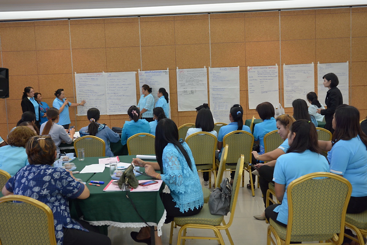 24 สิงหาคม 2561 จัดโครงการส่งเสริมและเพิ่มประสิทธิภาพการจัดทำโครงการขอรับเงินอุดหนุนและเงินทุนหมุนเวียนกองทุนพัฒนาบทบาทสตรีฯ