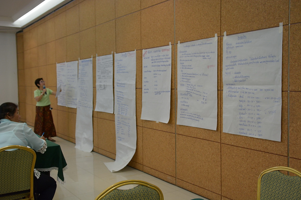 24 สิงหาคม 2561 จัดโครงการส่งเสริมและเพิ่มประสิทธิภาพการจัดทำโครงการขอรับเงินอุดหนุนและเงินทุนหมุนเวียนกองทุนพัฒนาบทบาทสตรีฯ