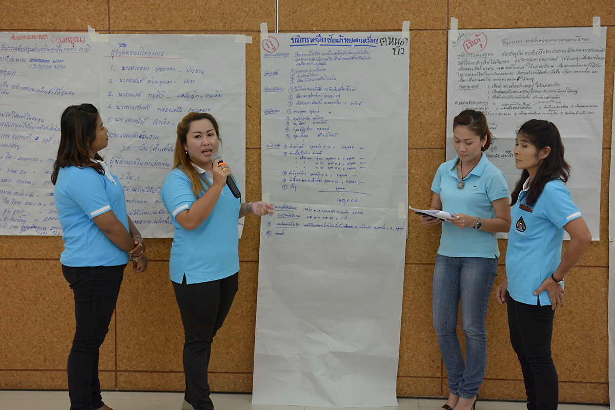 24 สิงหาคม 2561 จัดโครงการส่งเสริมและเพิ่มประสิทธิภาพการจัดทำโครงการขอรับเงินอุดหนุนและเงินทุนหมุนเวียนกองทุนพัฒนาบทบาทสตรีฯ