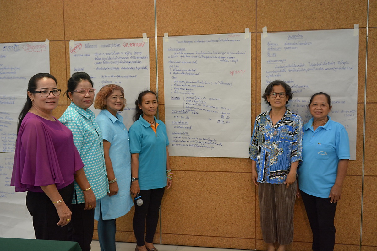 24 สิงหาคม 2561 จัดโครงการส่งเสริมและเพิ่มประสิทธิภาพการจัดทำโครงการขอรับเงินอุดหนุนและเงินทุนหมุนเวียนกองทุนพัฒนาบทบาทสตรีฯ