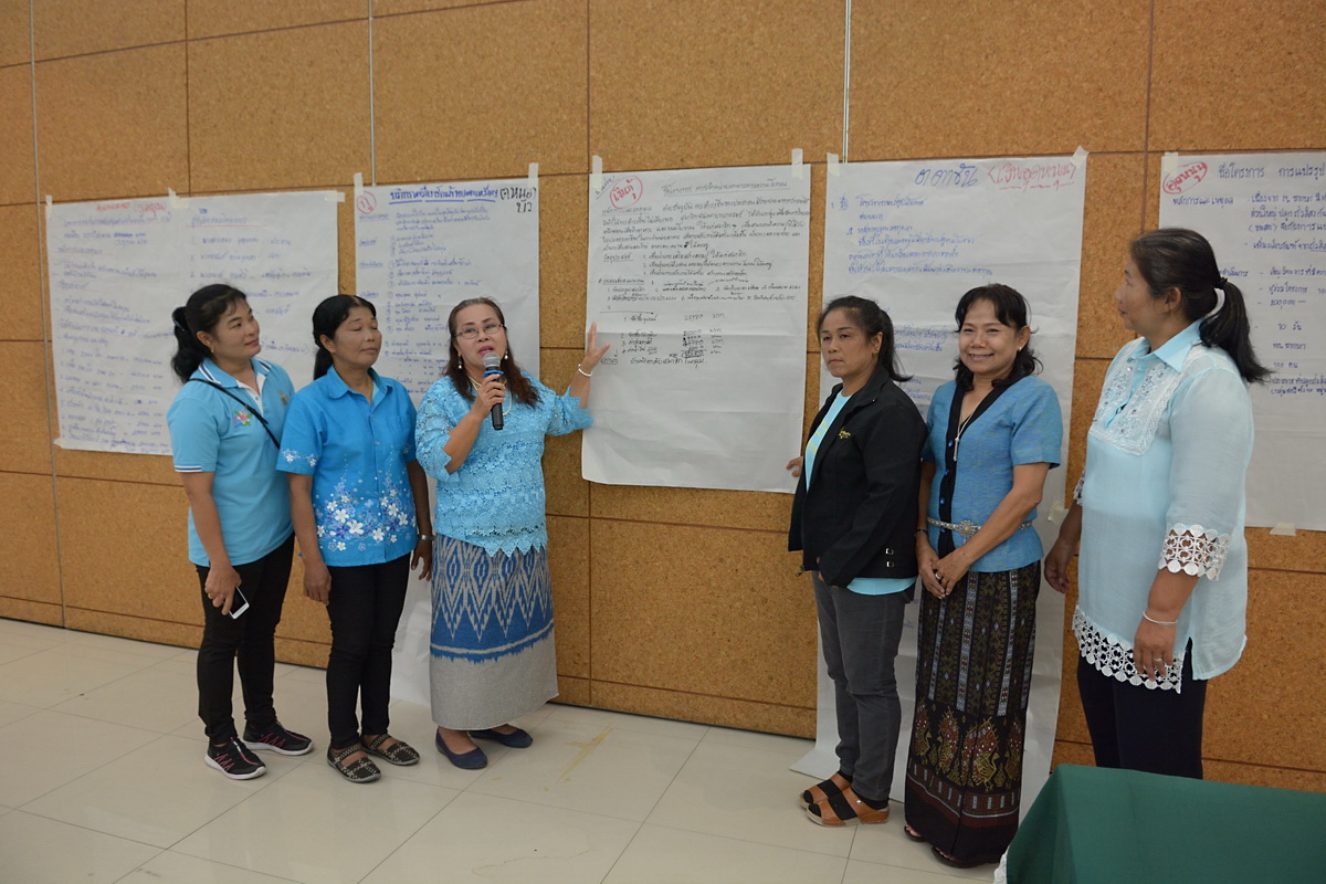 24 สิงหาคม 2561 จัดโครงการส่งเสริมและเพิ่มประสิทธิภาพการจัดทำโครงการขอรับเงินอุดหนุนและเงินทุนหมุนเวียนกองทุนพัฒนาบทบาทสตรีฯ