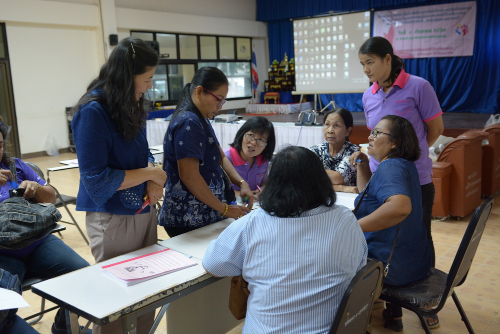 10 กันยายน 2561 จัดโครงการส่งเสริมและเพิ่มประสิทธิภาพการจัดทำโครงการขอรับเงินอุดหนุนและเงินทุนหมุนเวียนกองทุนพัฒนาบทบาทสตรีฯ