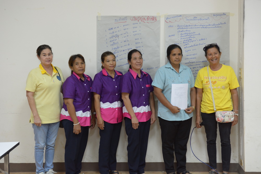 10 กันยายน 2561 จัดโครงการส่งเสริมและเพิ่มประสิทธิภาพการจัดทำโครงการขอรับเงินอุดหนุนและเงินทุนหมุนเวียนกองทุนพัฒนาบทบาทสตรีฯ