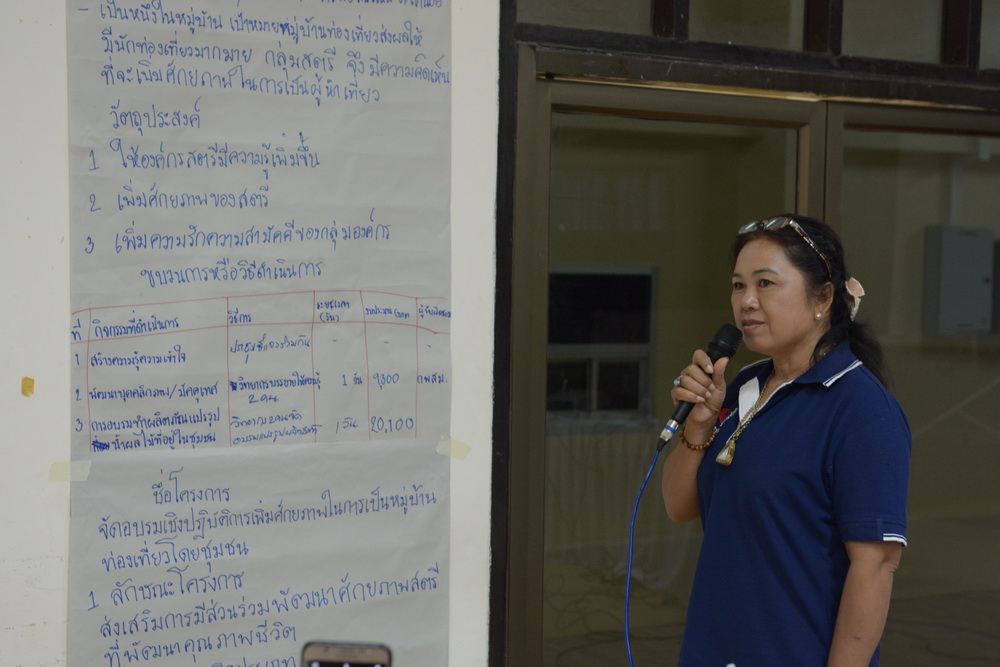 10 กันยายน 2561 จัดโครงการส่งเสริมและเพิ่มประสิทธิภาพการจัดทำโครงการขอรับเงินอุดหนุนและเงินทุนหมุนเวียนกองทุนพัฒนาบทบาทสตรีฯ