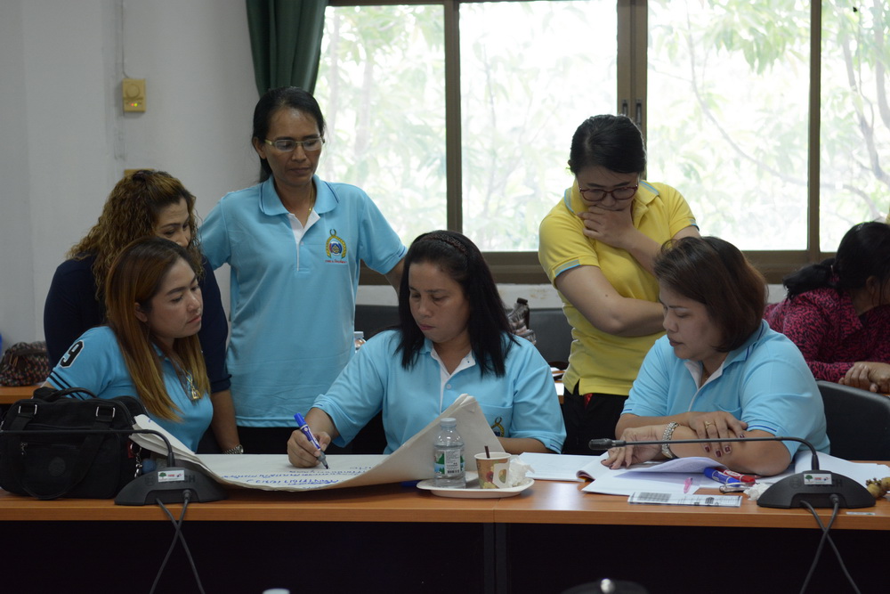 11 กันยายน 2561 จัดโครงการส่งเสริมและเพิ่มประสิทธิภาพการจัดทำโครงการขอรับเงินอุดหนุนและเงินทุนหมุนเวียนกองทุนพัฒนาบทบาทสตรีฯ