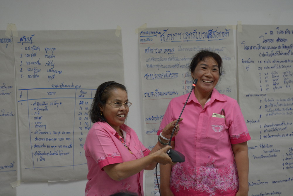 11 กันยายน 2561 จัดโครงการส่งเสริมและเพิ่มประสิทธิภาพการจัดทำโครงการขอรับเงินอุดหนุนและเงินทุนหมุนเวียนกองทุนพัฒนาบทบาทสตรีฯ