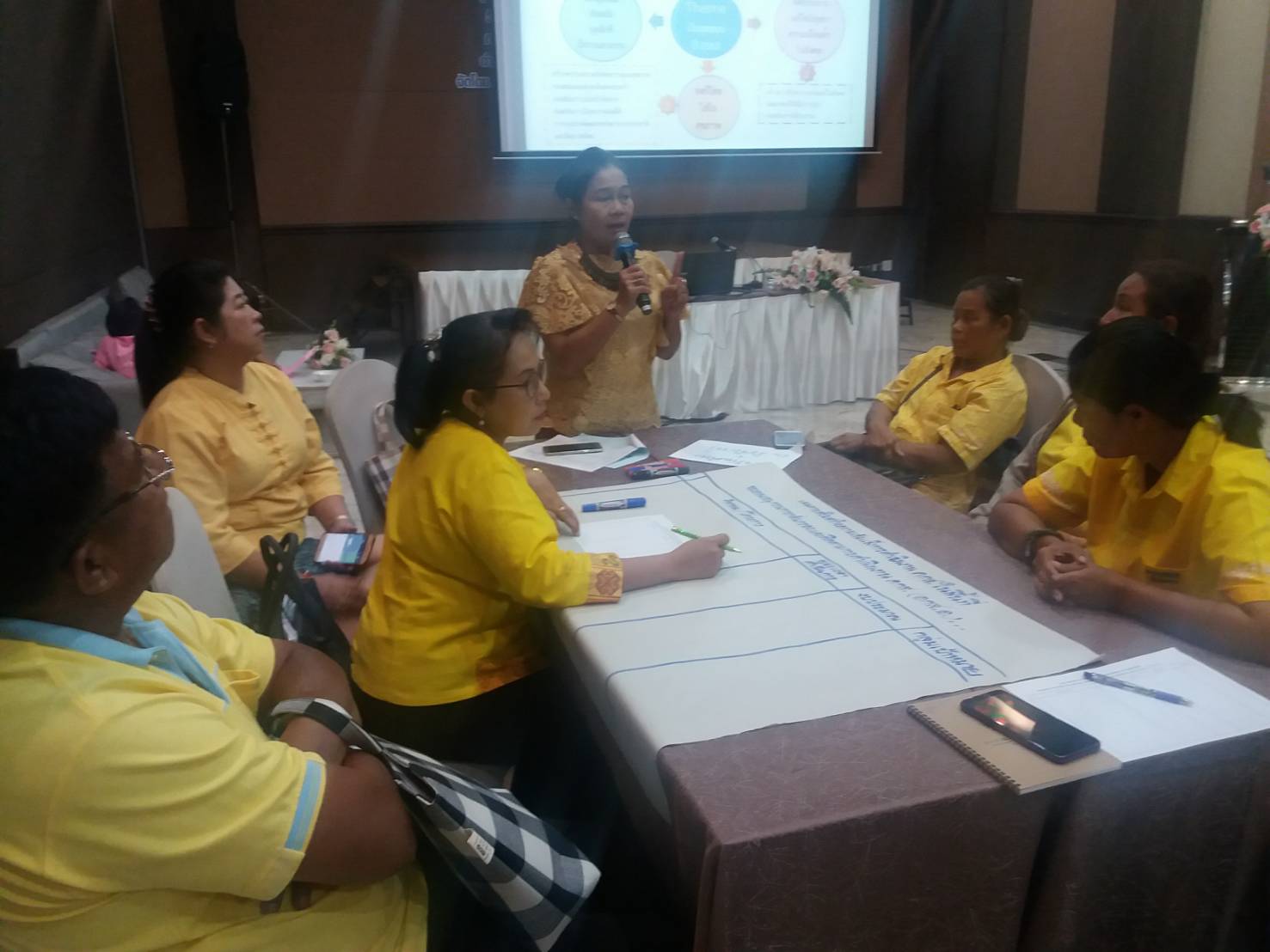 เสริมสร้างความเข้มแข็งการดำเนินงานกองทุนพัฒนาบทบาทสตรีแก่ อกส.อ. วันที่ 2