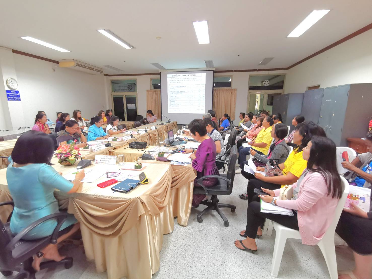 จ. ระยอง ประชุมคณะทำงานขับเคลื่อนกองทุนพัฒนาบทบาทสตรีจังหวัด