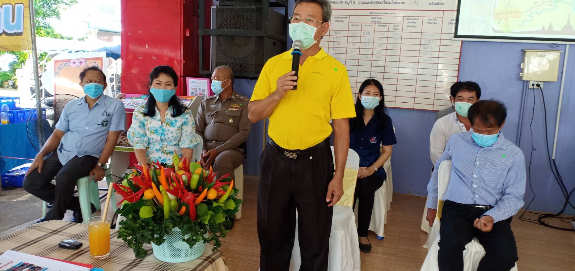 วันที่  9  มิถุนายน 2563 เวลา 13.00 น. “พช.ระยอง” ดำเนินโครงการคัดสรรกิจกรรมพัฒนาชุมชนดีเด่น ประจำปี 2563  ณ ห้องสมุดประชารัฐบ้านเนินฆ้อ หมู่ที่ 3 ตำบลเนินฆ้อ อำเภอแกลง