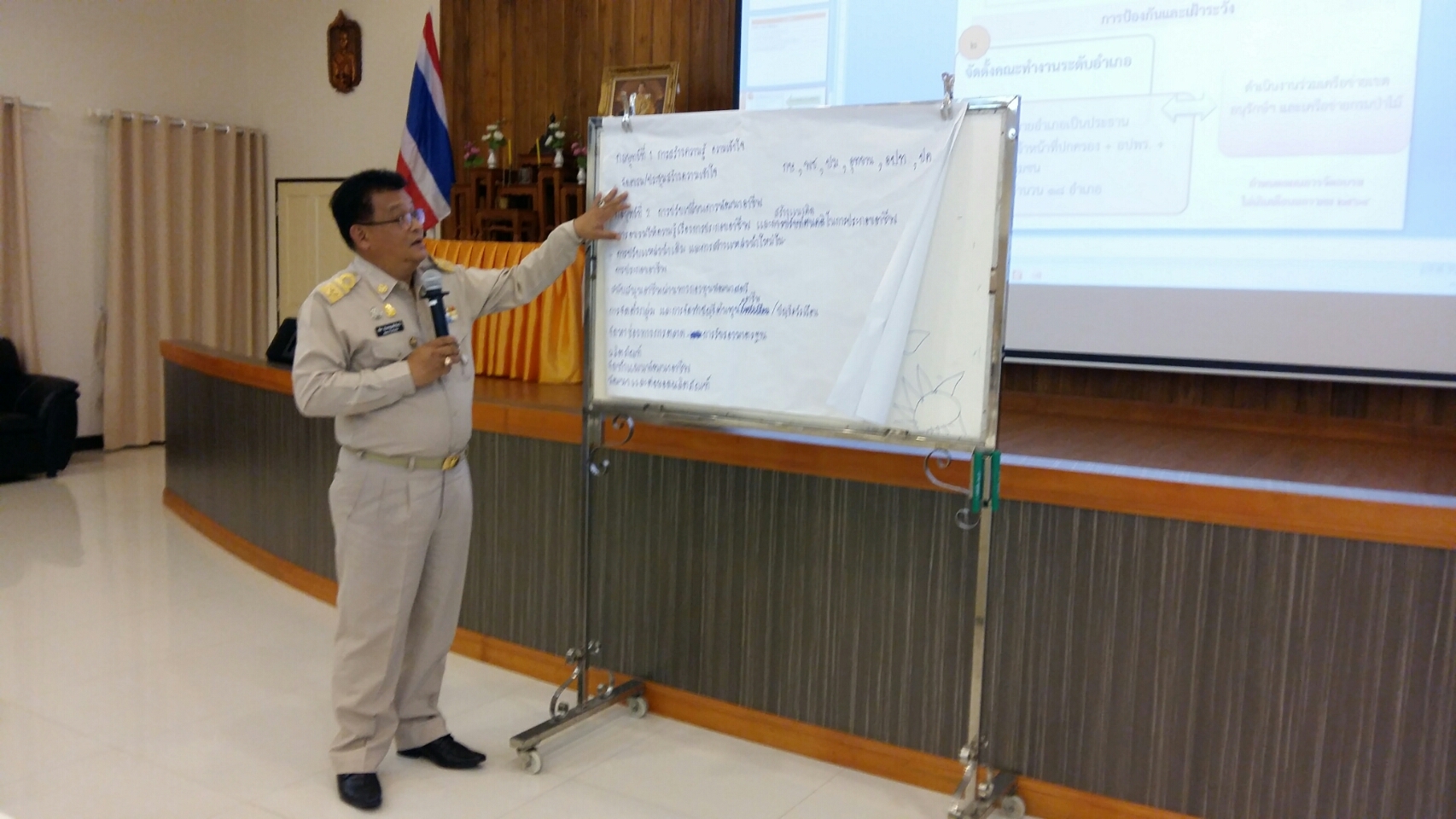 พช.ระยอง  ร่วมประชุมเพื่อจัดทำแผนดำเนินงานโครงการพัชรสุธาคชานุรักษ์ ประจำปี 2564