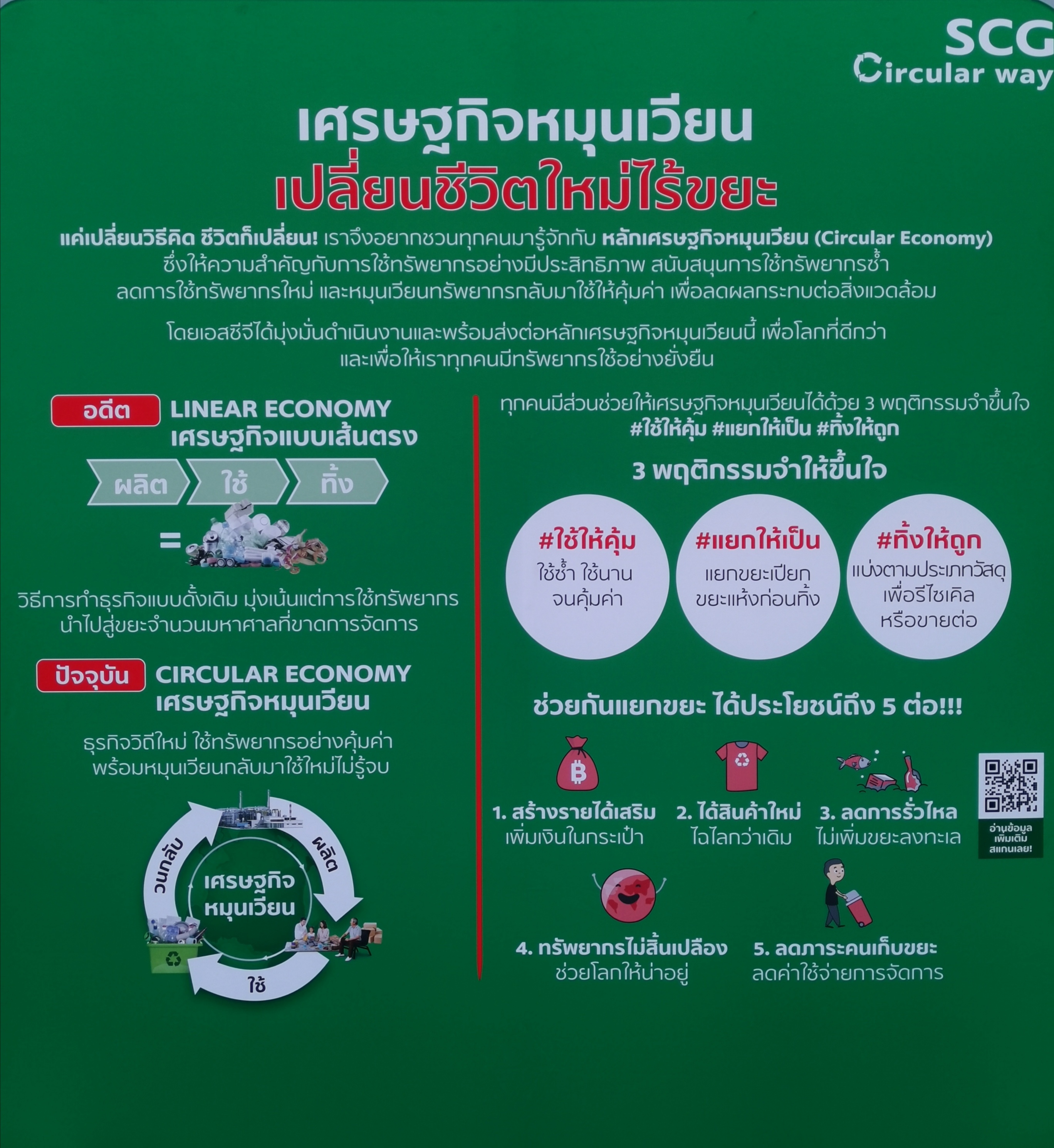 “พช.ระยอง ร่วมชมงาน SD Symposium 2020 Circular Economy: Actions for Sustainable Future”