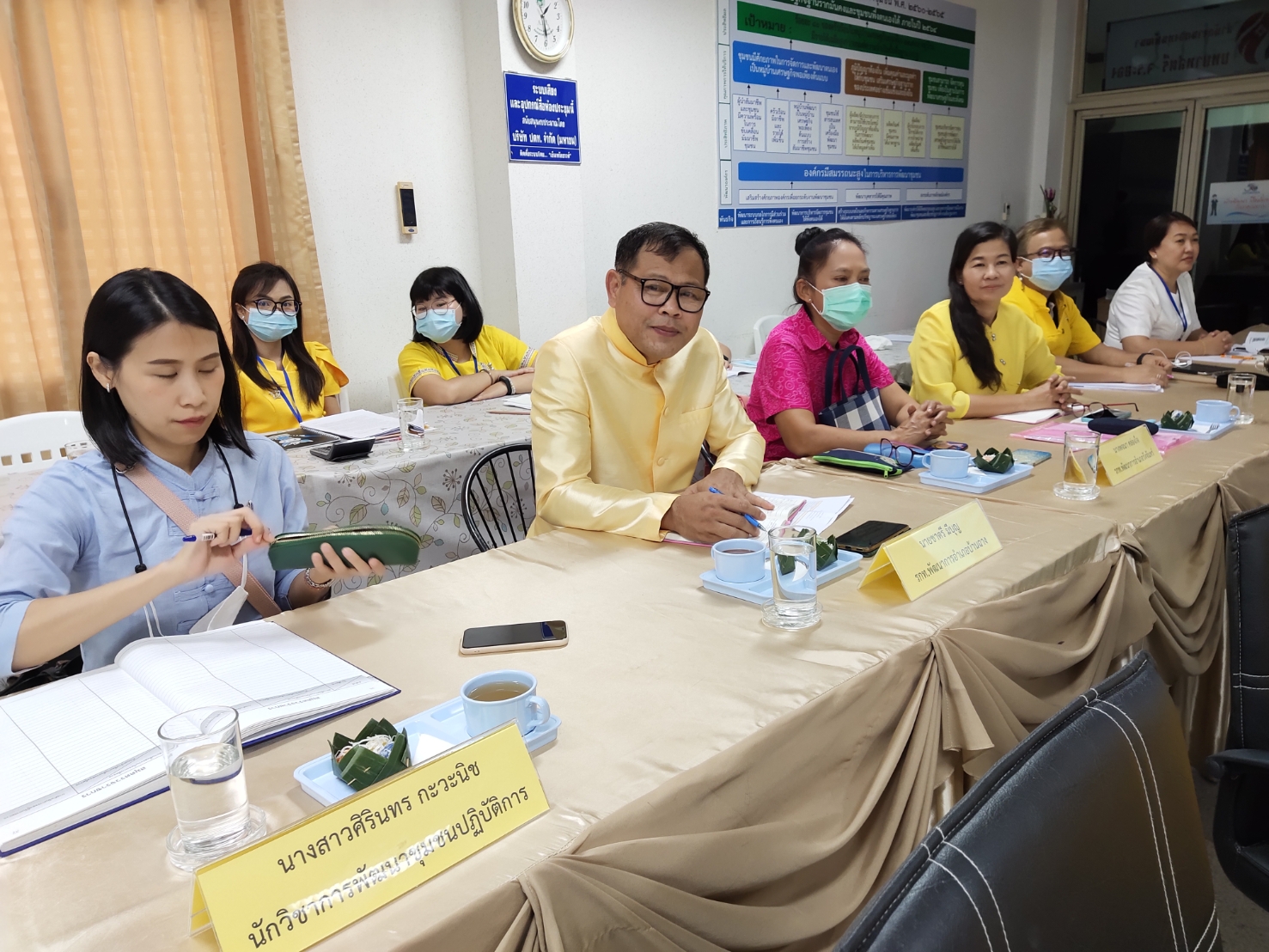 ?? “พช.ระยอง” ประชุมรับการตรวจติดตามจากผู้ตรวจราชการกรมการพัฒนาชุมชน ??