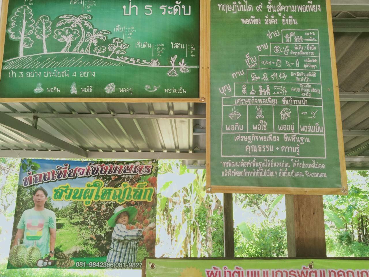 ? “พช.ระยอง” ลงพื้นที่เยี่ยม ให้กำลังใจพัฒนากรก่อนประจำการ รุ่นที่ 113 ในพื้นที่อำเภอแกลง  จังหวัดระยอง  ?