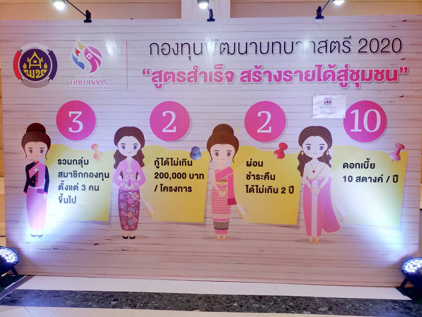 สตรีระยอง ร่วมโครงการกองทุนพัฒนาบทบาทสตรี สร้างพลังสตรี สร้างความสุข สร้างรายได้สู่ชุมชน