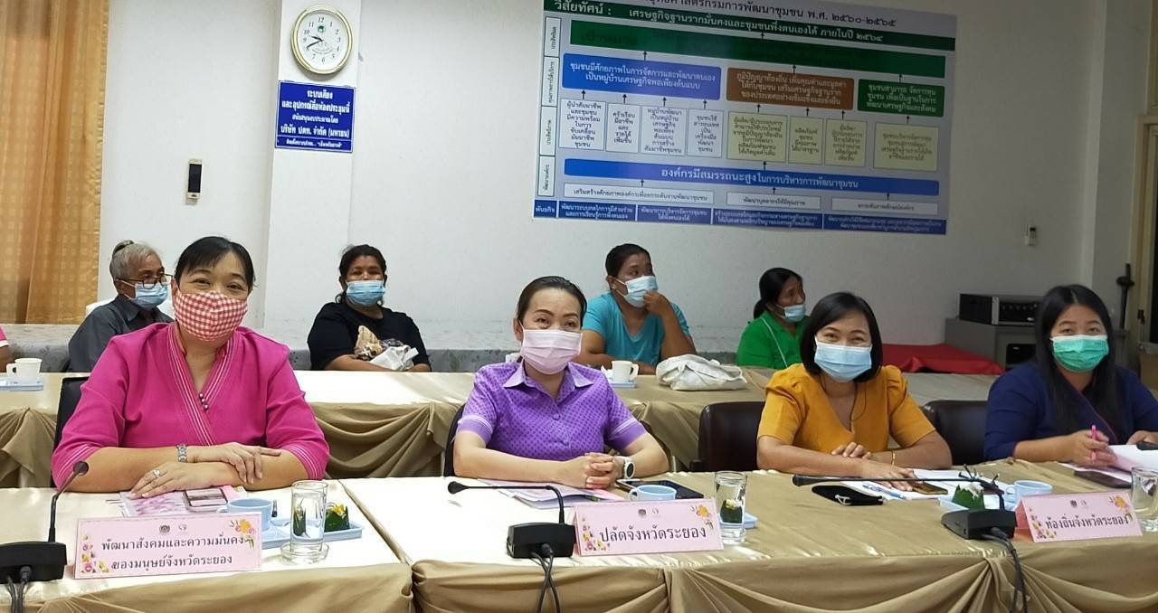 ประชุมคณะอนุกรรมการบริหารกองทุนพัฒนาบทสตรีระดับจังหวัด จังหวัดระยอง ครั้งที่ 2 ปีงบประมาณ พ.ศ. 2564