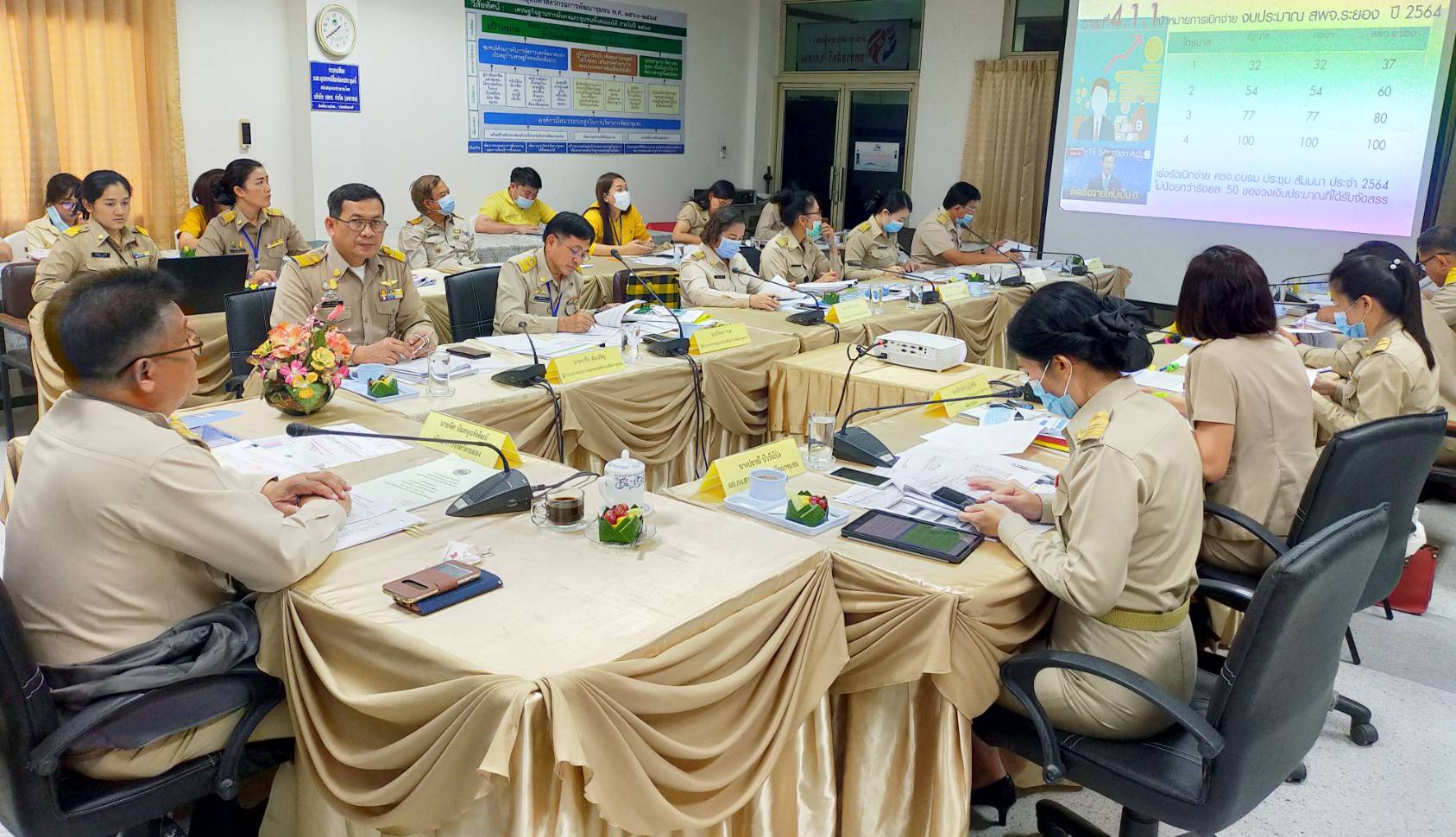 พช.ระยอง ประชุมผู้บริหารและนักวิชาการพัฒนาชุมชน ครั้งที่ 11/2563 