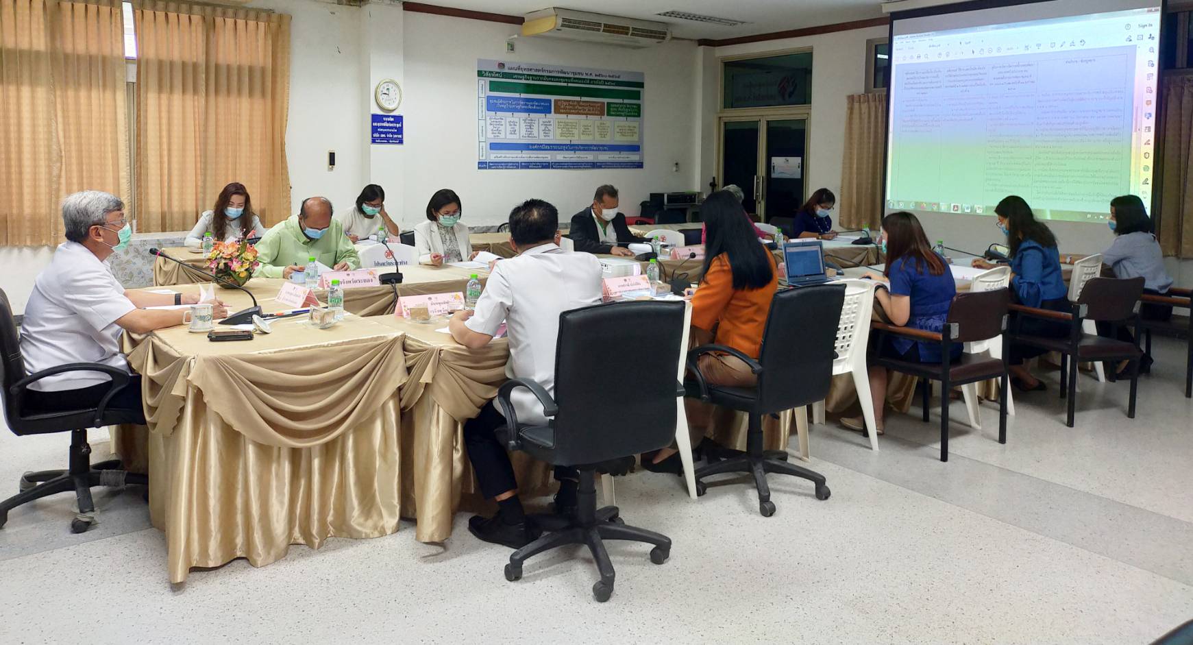 “พช.ระยอง” ประชุมคณะอนุกรรมการบริหารกองทุนพัฒนาบทสตรี ครั้งที่ 3 ประจำปีงบประมาณ พ.ศ. 2564 ?