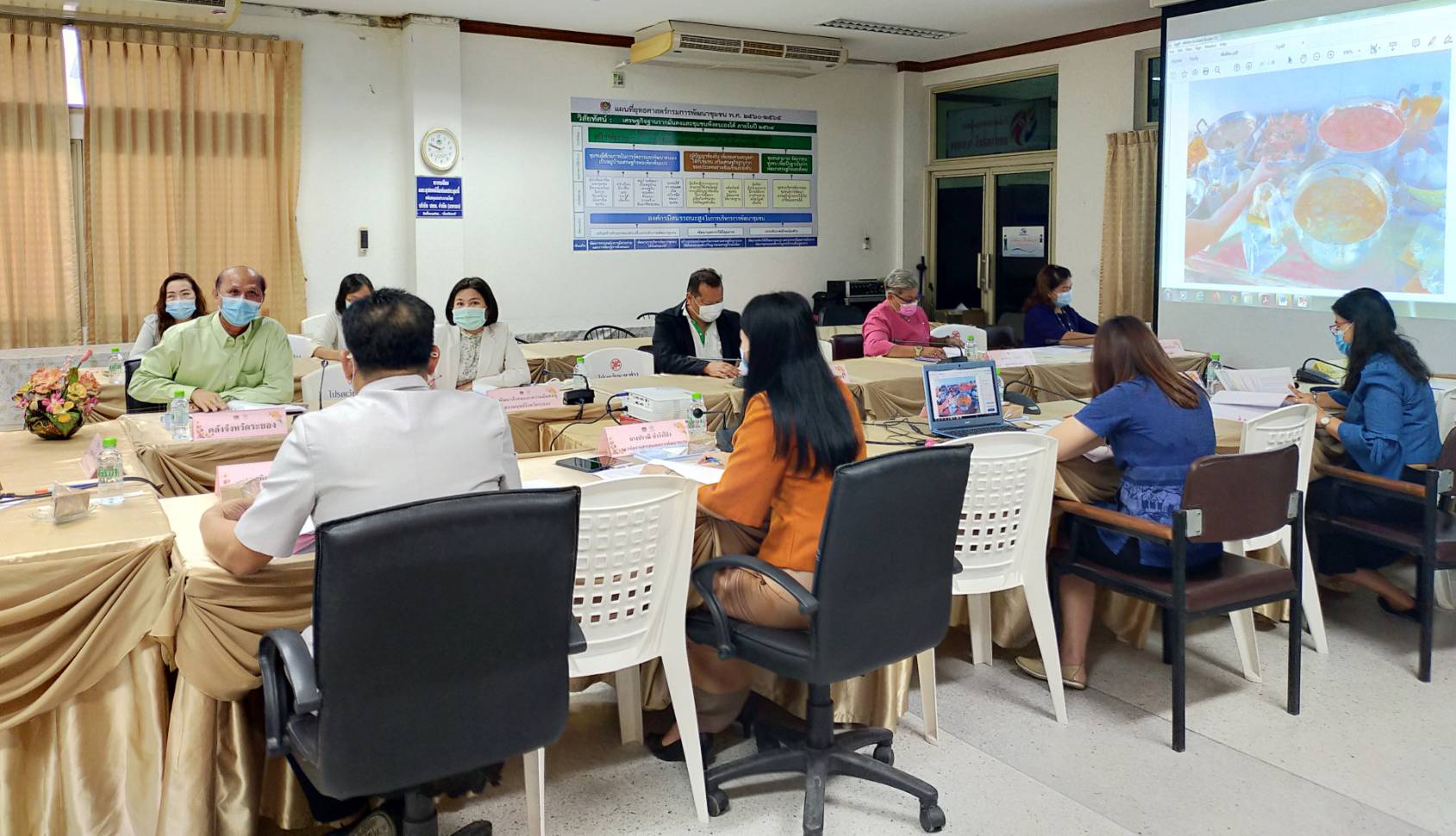 “พช.ระยอง” ประชุมคณะอนุกรรมการบริหารกองทุนพัฒนาบทสตรี ครั้งที่ 3 ประจำปีงบประมาณ พ.ศ. 2564 ?