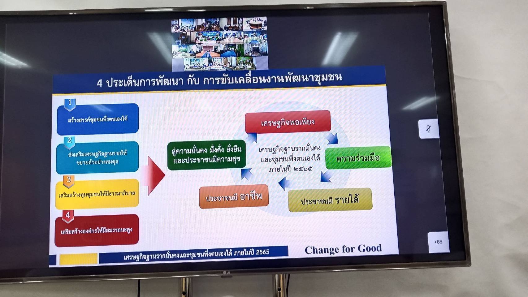 “พช.ระยอง” ร่วมรับฟังการประชุมชี้แจงแนวทางการสมัครและหลักเกณฑ์การพิจารณารางวัลเลิศรัฐ ประจำ ปี พ.ศ.2564  ผ่านระบบวิดีทัศน์ทางไกล (Video Conference)  ?