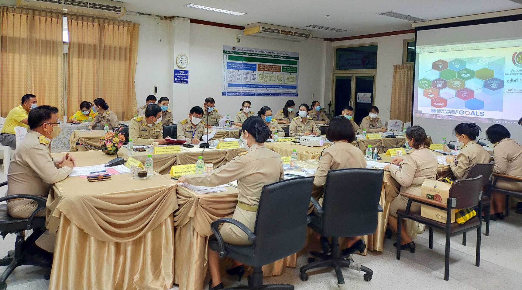 พช.ระยอง ประชุมผู้บริหารและนักวิชาการพัฒนาชุมชน ครั้งที่ 1/2564 ?