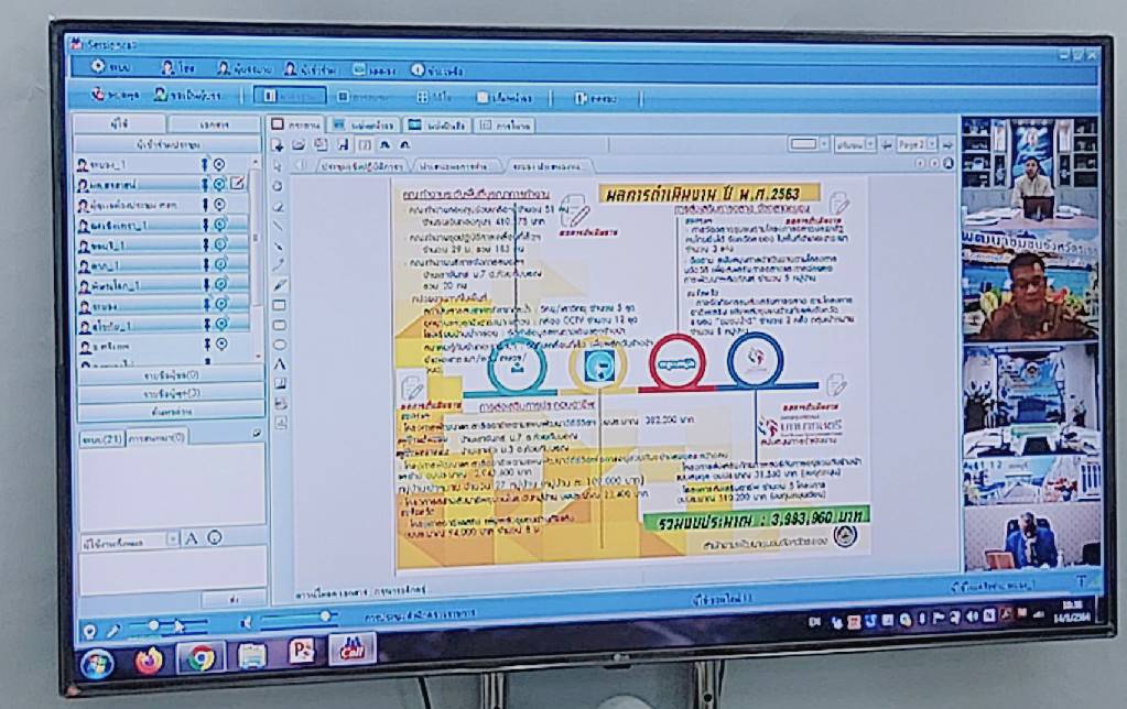 พช.ระยอง ร่วมประชุมเชิงปฏิบัติการตรวจติดตามผลการดำเนินงานของหน่วยรับตรวจรายไตรมาส ครั้งที่ 1/2564 ผ่านระบบห้องประชุมออนไลน์ (Session call) กรมการพัฒนาชุมชน?