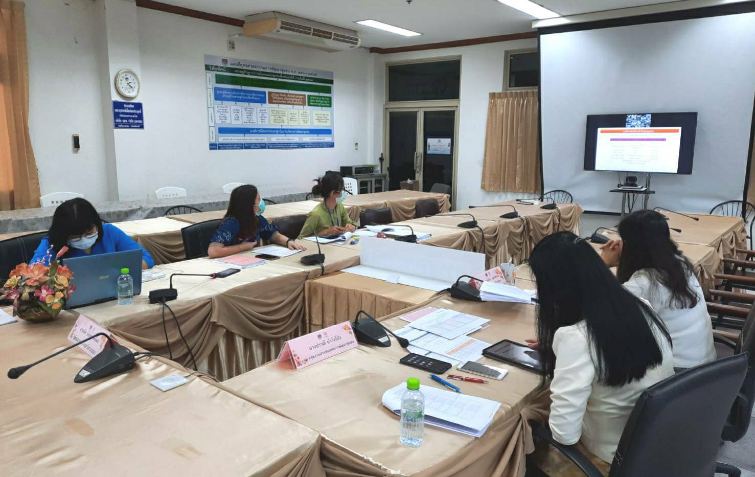 “พช.ระยอง” ร่วมรับฟังการประชุมชี้แจง เร่งรัด กำกับ ติดตามการดำเนินงานกองทุนพัฒนาบทบาทสตรี ผ่านระบบVideo Conference  ?