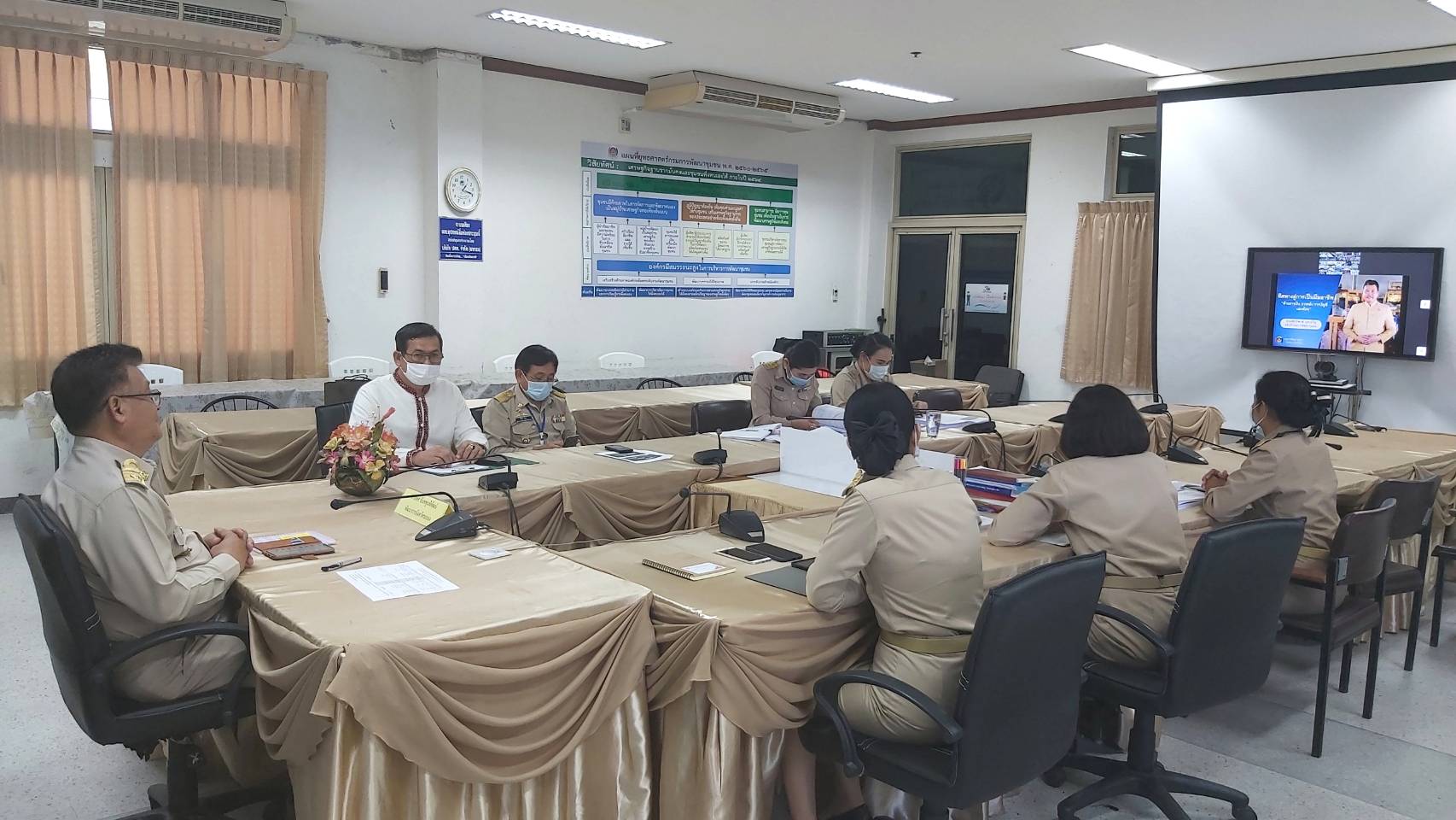 “พช.ระยอง” ร่วมรับฟังการฝึกอบรมโครงการเพิ่มประสิทธิภาพบุคลากรด้านการเงิน การคลัง การบัญชี และพัสดุ ประจำปี งบประมาณ พ.ศ.2564 ผ่านระบบ Video Conference ระหว่างวันที่ 18-21 มกราคม 2564 ?