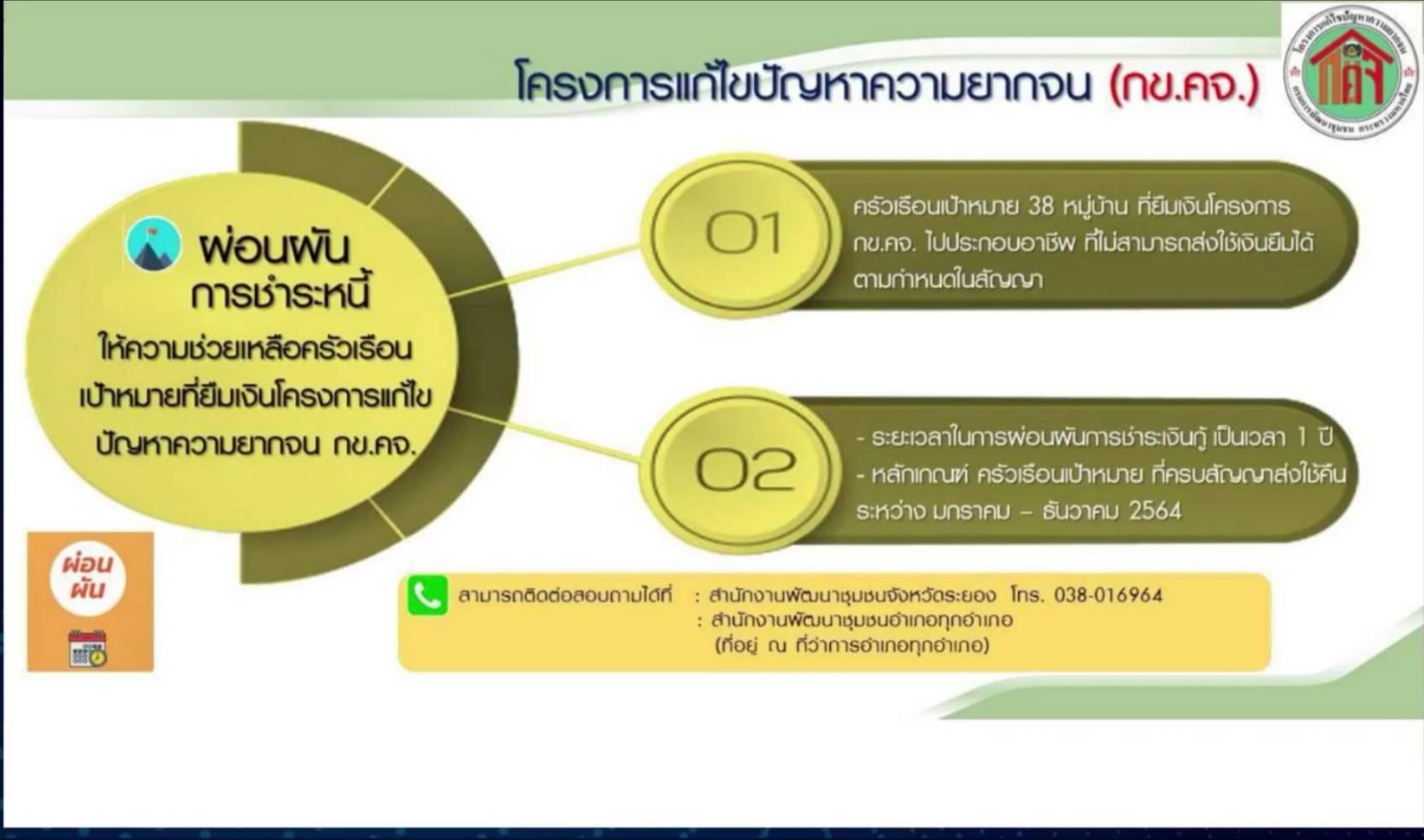 จังหวัดระยองแถลงข่าวสถานการณ์โควิด 19⚡