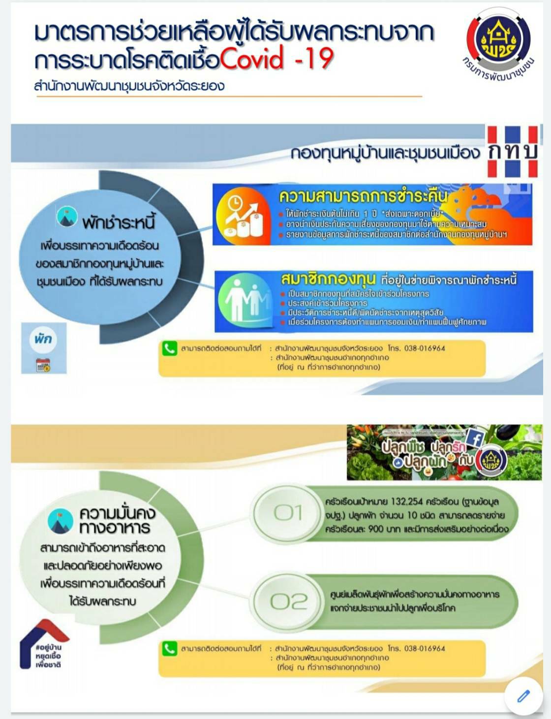 จังหวัดระยองแถลงข่าวสถานการณ์โควิด 19⚡