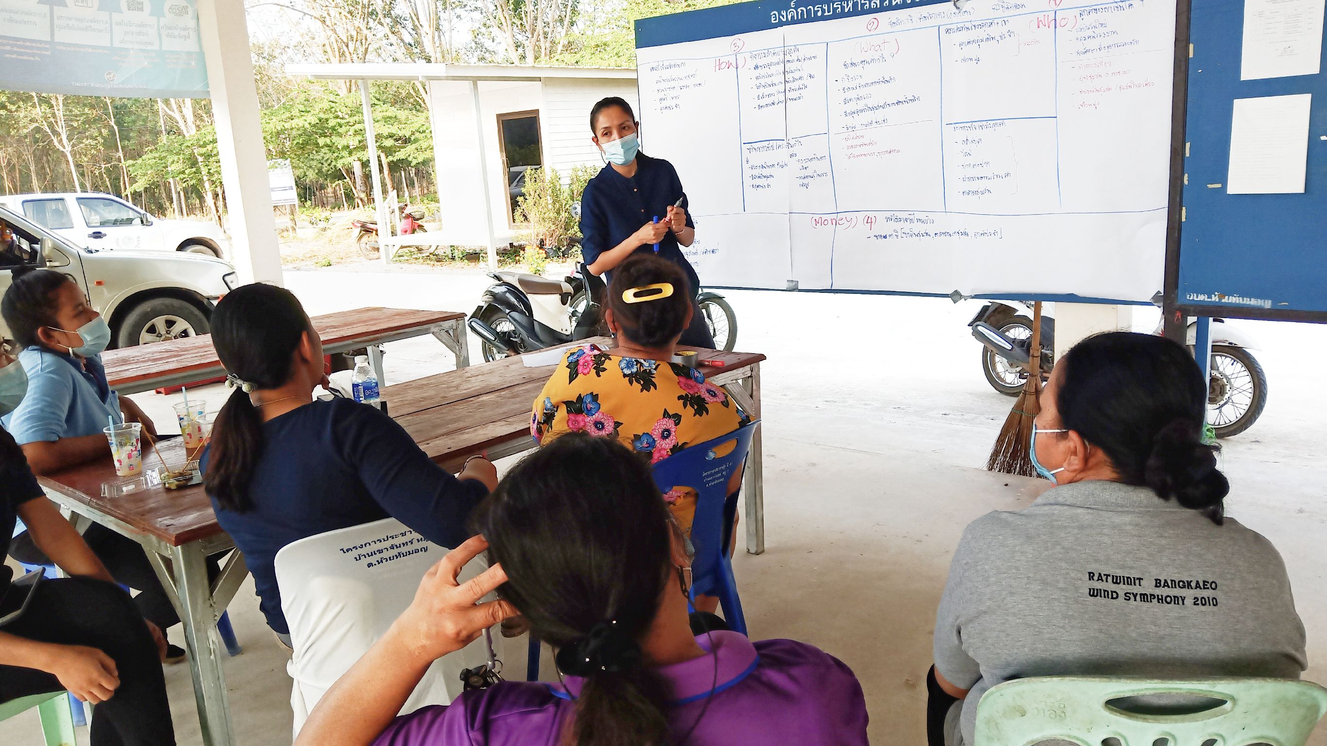 พช.ระยองร่วมกับ สพอ.เขาชะเมา ขับเคลื่อนเชิงรุกในการจัดการปัญหาการอยู่ร่วมกันอย่างสมดุลระหว่างคนและช้างป่า???