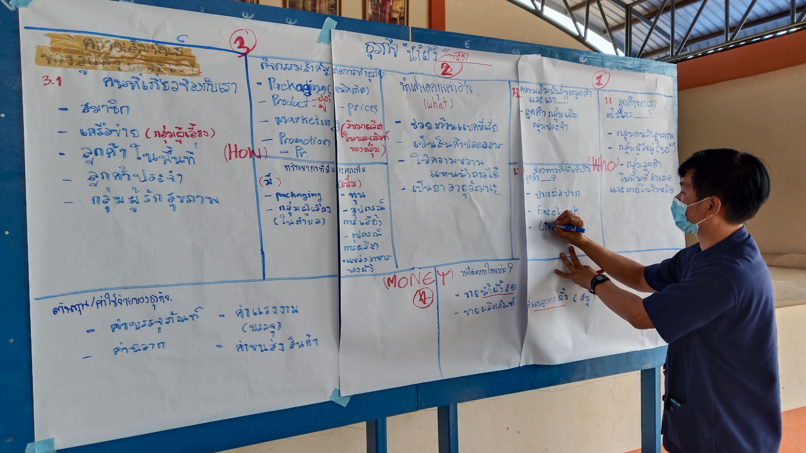 พช.ระยองร่วมกับ สพอ.เขาชะเมา ขับเคลื่อนเชิงรุกในการจัดการปัญหาการอยู่ร่วมกันอย่างสมดุลระหว่างคนและช้างป่า???