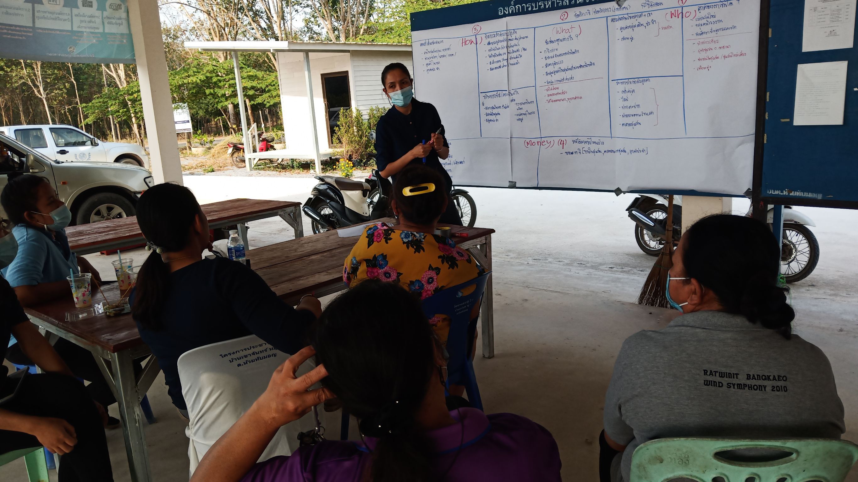 พช.ระยองร่วมกับ สพอ.เขาชะเมา ขับเคลื่อนเชิงรุกในการจัดการปัญหาการอยู่ร่วมกันอย่างสมดุลระหว่างคนและช้างป่า???