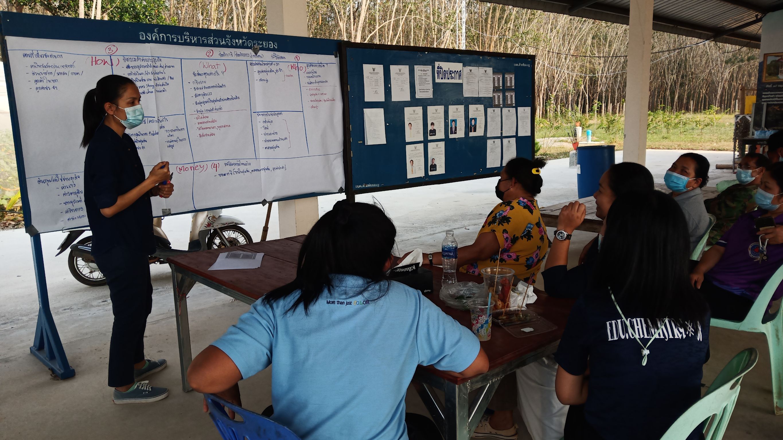 พช.ระยองร่วมกับ สพอ.เขาชะเมา ขับเคลื่อนเชิงรุกในการจัดการปัญหาการอยู่ร่วมกันอย่างสมดุลระหว่างคนและช้างป่า???