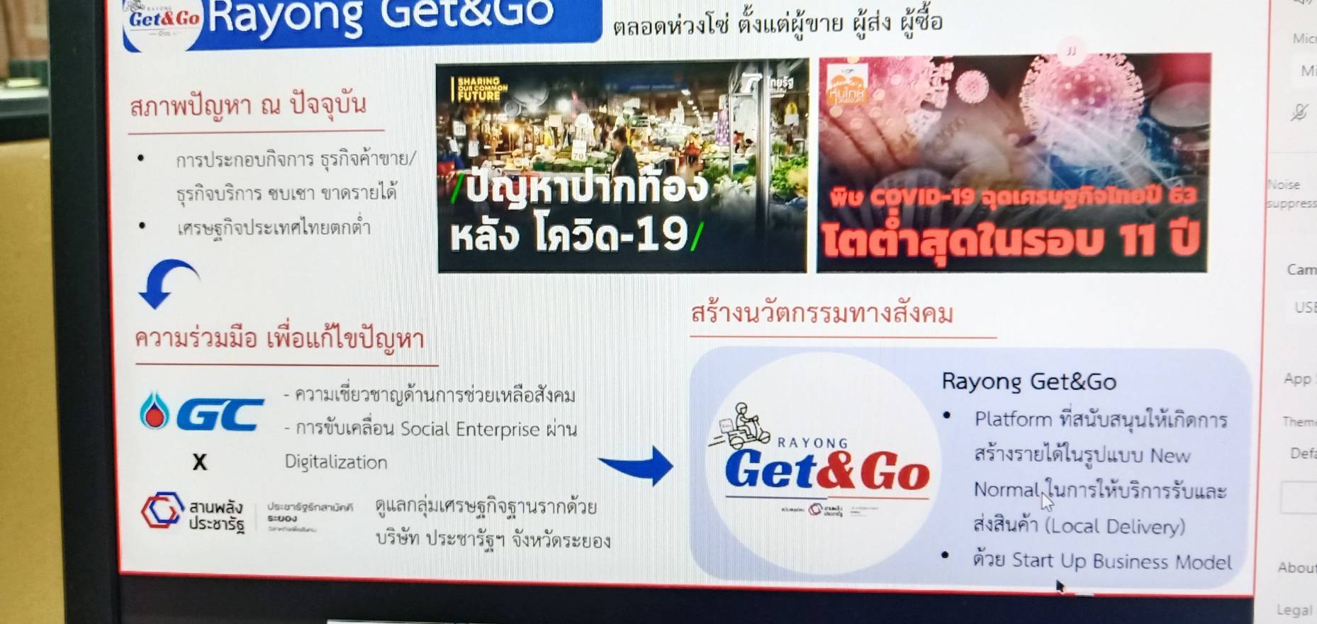 “พช.ระยอง” จับมือ บ.ประชารัฐฯ ขับเคลื่อนเศรษฐกิจฐานรากและประชารัฐ ปรับกลยุทธ์ใหม่ในสภาวการณ์ COVID-19