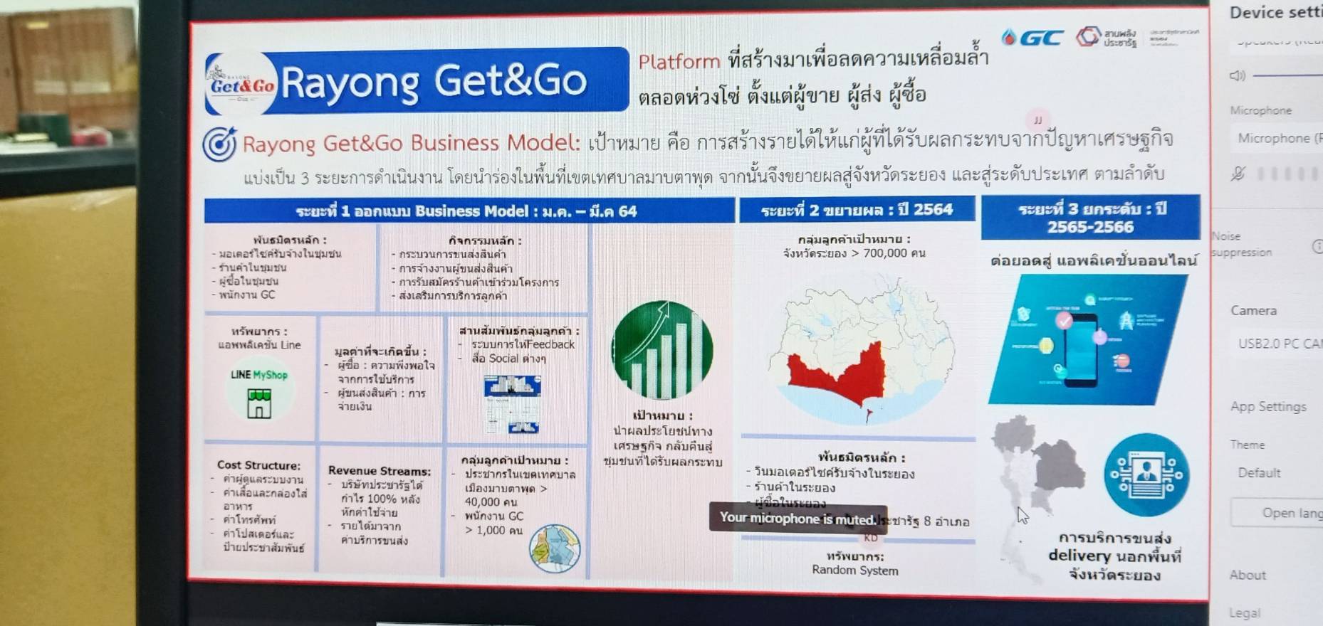 “พช.ระยอง” จับมือ บ.ประชารัฐฯ ขับเคลื่อนเศรษฐกิจฐานรากและประชารัฐ ปรับกลยุทธ์ใหม่ในสภาวการณ์ COVID-19