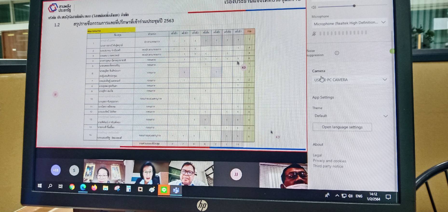 “พช.ระยอง” จับมือ บ.ประชารัฐฯ ขับเคลื่อนเศรษฐกิจฐานรากและประชารัฐ ปรับกลยุทธ์ใหม่ในสภาวการณ์ COVID-19