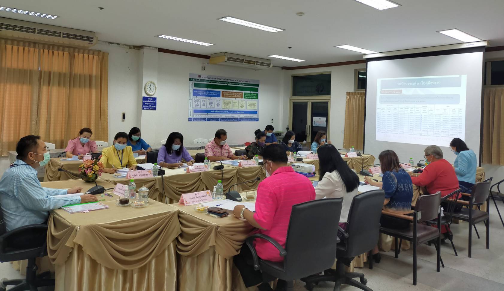 “พช.ระยอง” ประชุมคณะอนุกรรมการบริหารกองทุนพัฒนาบทบาทสตรีระดับจังหวัด ครั้งที่ 4 ปีงบประมาณ พ.ศ. 2564 ?